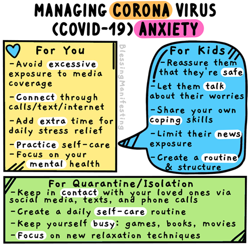 Managing Coronavirus 